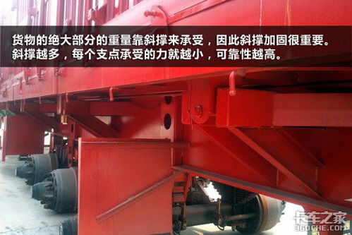 掛車情報局 怎么挑選合格的側(cè)翻自卸