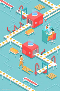 機(jī)器金融2.5D 人工智能工廠(chǎng)賦能基礎(chǔ)軟件開(kāi)發(fā)與視覺(jué)呈現(xiàn)