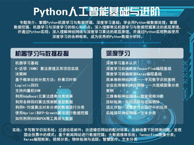 AI時(shí)代，開(kāi)發(fā)者向AI開(kāi)發(fā)升級(jí) 華為全連接大會(huì)聚焦人工智能基礎(chǔ)軟件開(kāi)發(fā)新紀(jì)元